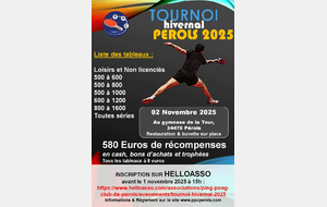 Tournoi Hivernal 2025