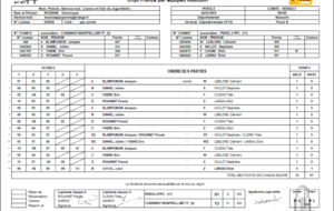 PEROLS PPC 11 - CHEMINOT MTP TT 2