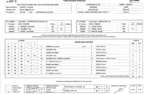 CASTELNAU LEZ 2 - PEROLS PPC 2 V