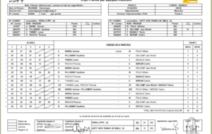 PEROLS PPC 4 - ASPTT SETE 5