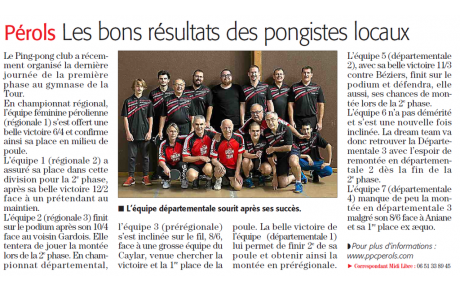 Championnat Sénior Phase 1 - Résultats 7ème journée 10 décembre 2017