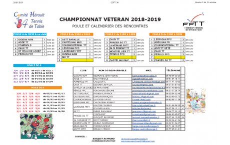 Lancement Championnat Vétérans 2018-2019