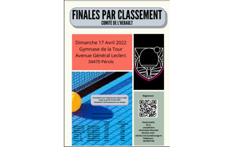 FINALES PAR CLASSEMENT
